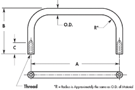 Round - Internal Threads