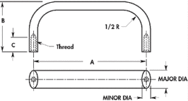 Oval - Internal Threads